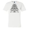 Unisex Short Sleeve Jersey Tee Thumbnail